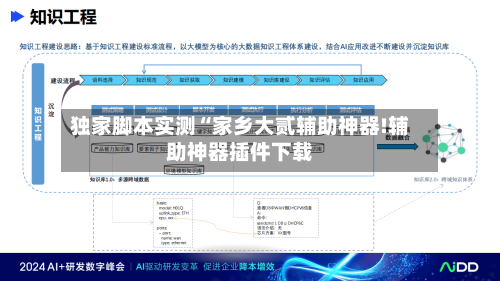 独家脚本实测“家乡大贰辅助神器!辅助神器插件下载-第1张图片