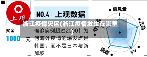 浙江疫情灾区(浙江疫情发生在哪里)-第1张图片