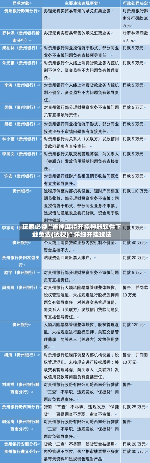 玩家必读“雀神麻将开挂神器软件下载免费(透视)”详细开挂玩法-第1张图片