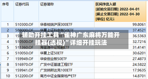 辅助开挂工具“雀神广东麻将万能开挂器(透视)”详细开挂玩法-第3张图片