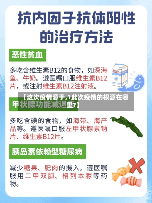 【这次疫情源于,1此次疫情的根源在哪里?】-第2张图片