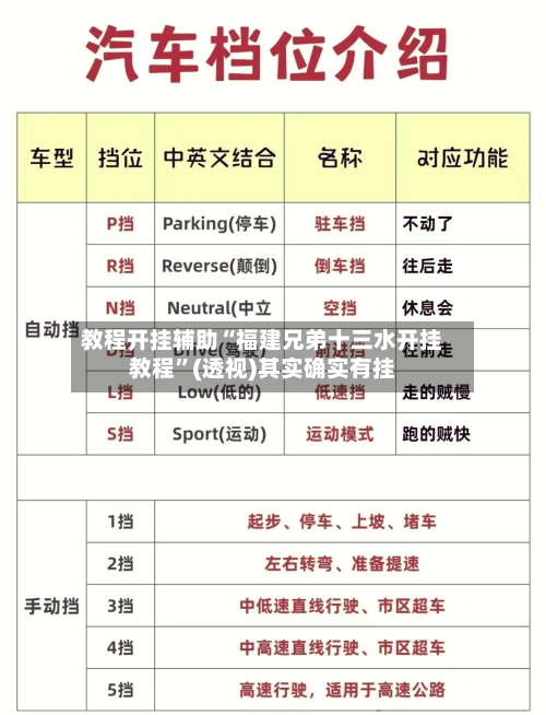 教程开挂辅助“福建兄弟十三水开挂教程	”(透视)其实确实有挂-第2张图片