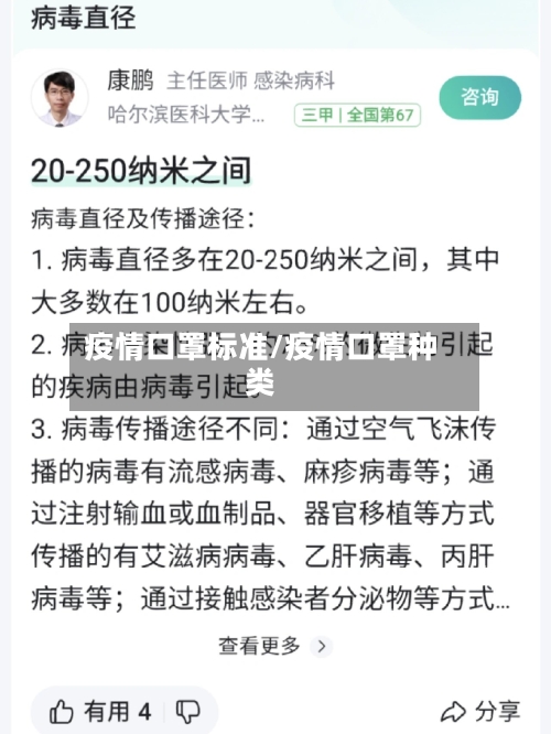 疫情口罩标准/疫情口罩种类-第1张图片