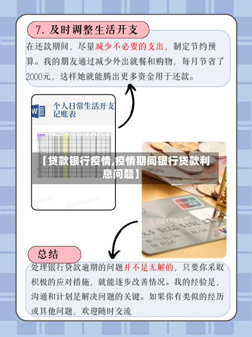 【贷款银行疫情,疫情期间银行贷款利息问题】-第2张图片