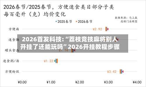 2026首发科技:“荔枝竞技麻将别人开挂了还能玩吗	”2026开挂教程步骤-第2张图片