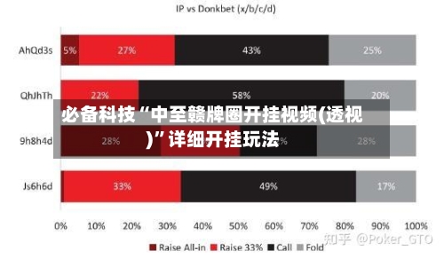 必备科技“中至赣牌圈开挂视频(透视)”详细开挂玩法-第3张图片
