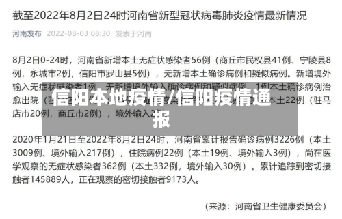 信阳本地疫情/信阳疫情通报-第3张图片