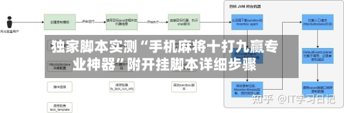 独家脚本实测“手机麻将十打九赢专业神器”附开挂脚本详细步骤-第1张图片
