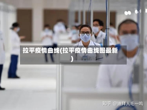 拉平疫情曲线(拉平疫情曲线图最新)-第1张图片