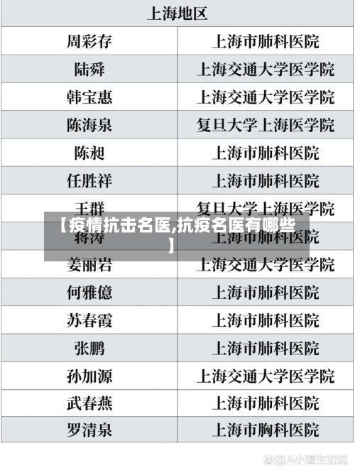 【疫情抗击名医,抗疫名医有哪些】-第2张图片