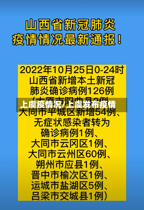 上虞疫情况/上虞发布疫情-第3张图片