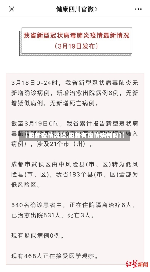 【阳新疫情风险,阳新有疫情病例吗?】-第1张图片