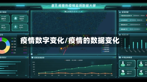 疫情数字变化/疫情的数据变化-第1张图片