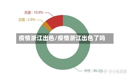 疫情浙江出色/疫情浙江出色了吗-第2张图片