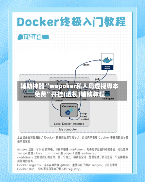 辅助神器“wepoker私人局透视脚本免费	”开挂(透视)辅助教程-第1张图片
