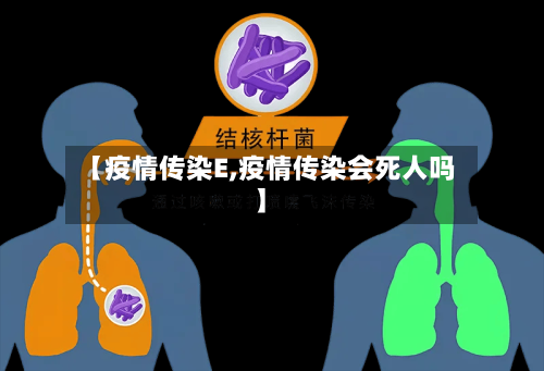 【疫情传染E,疫情传染会死人吗】-第2张图片