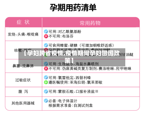 【孕妇跨省疫情,疫情期间孕妇回国政策】-第3张图片