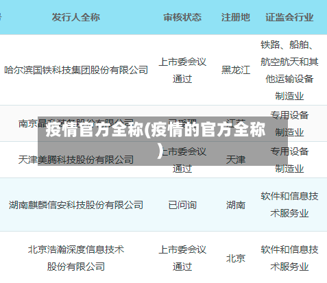 疫情官方全称(疫情的官方全称)-第1张图片
