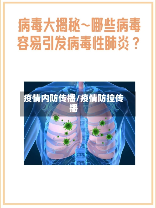 疫情内防传播/疫情防控传播-第2张图片