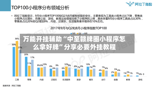 万能开挂辅助“中至赣牌圈小程序怎么拿好牌”分享必要外挂教程-第1张图片
