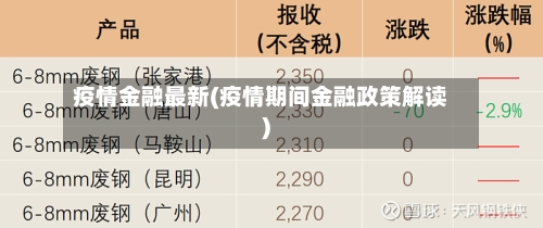 疫情金融最新(疫情期间金融政策解读)-第3张图片