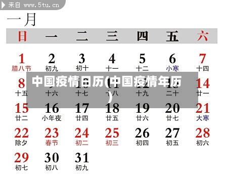 中国疫情日历(中国疫情年历)-第1张图片