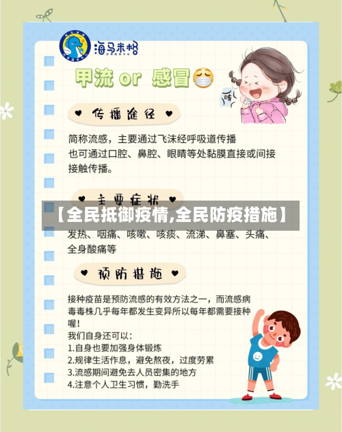 【全民抵御疫情,全民防疫措施】-第2张图片