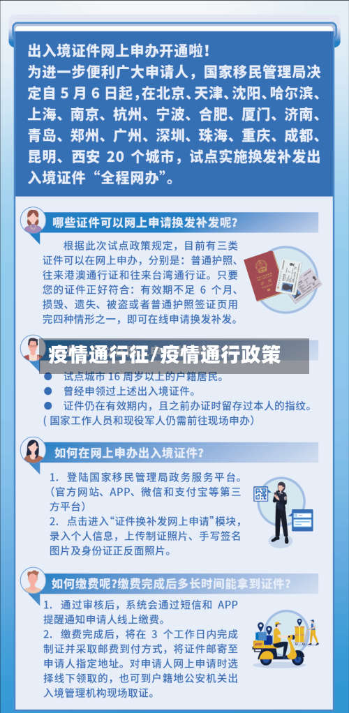 疫情通行征/疫情通行政策-第1张图片