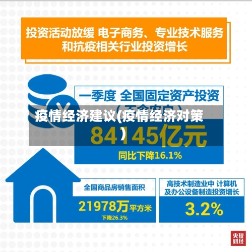疫情经济建议(疫情经济对策)-第1张图片