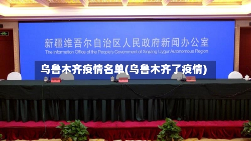 乌鲁木齐疫情名单(乌鲁木齐了疫情)-第3张图片