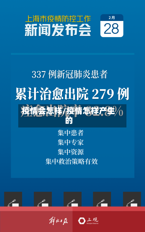 疫情会怎样/疫情怎样产生的-第1张图片