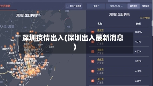 深圳疫情出入(深圳出入最新消息)-第2张图片