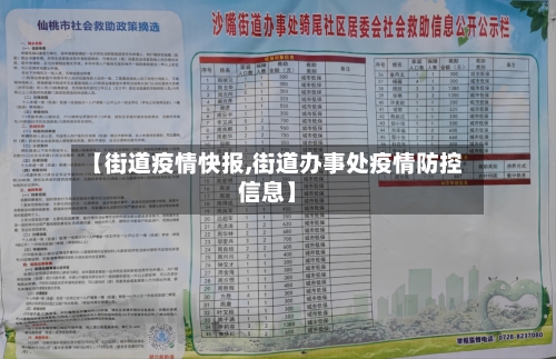 【街道疫情快报,街道办事处疫情防控信息】-第2张图片