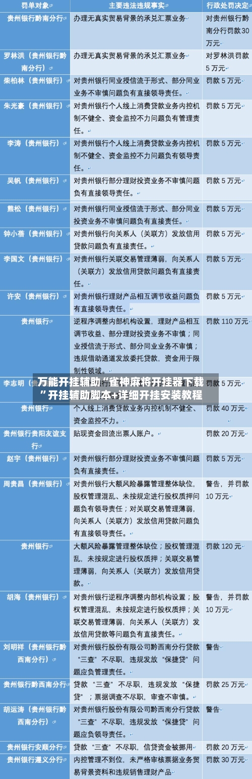 万能开挂辅助“雀神麻将开挂器下载”开挂辅助脚本+详细开挂安装教程-第1张图片